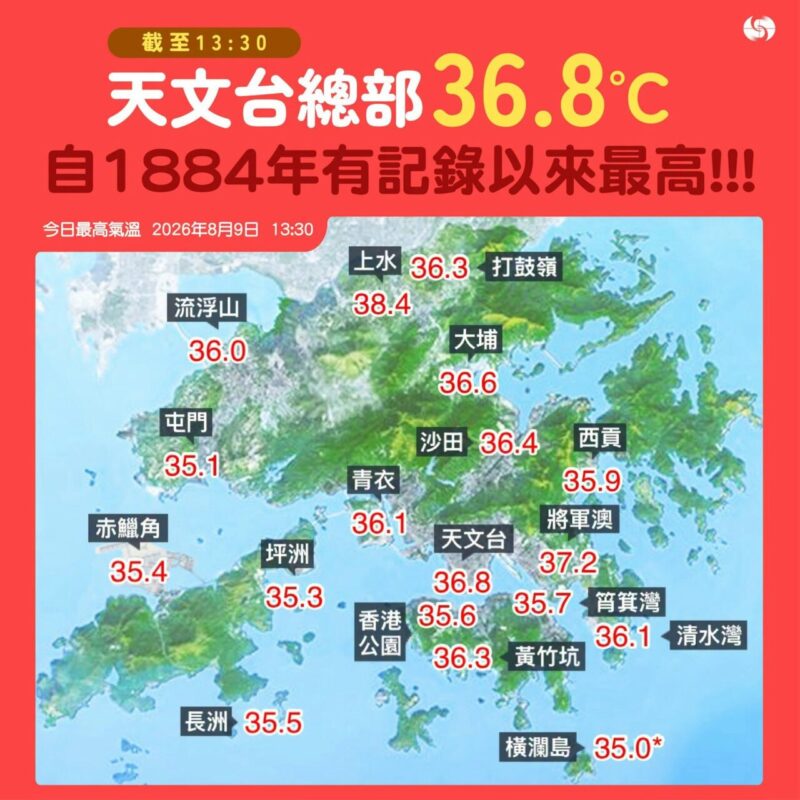 香港录得1884年以来最高气温36.9℃