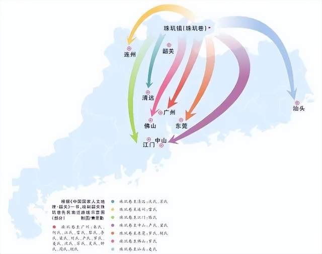 珠玑巷先民南迁路线示意图