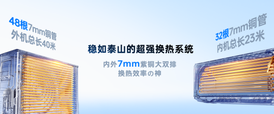 科龙静省电Ultra最新发布，性能领跑，样样Ultra！