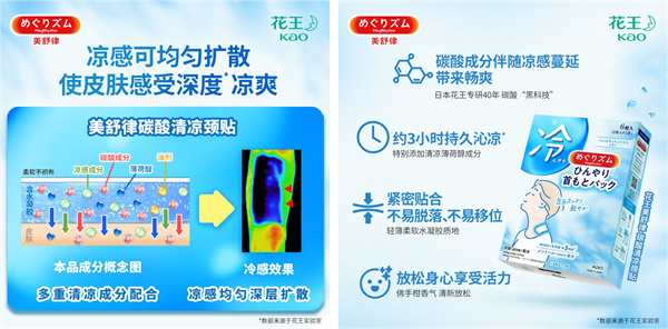 花王伴你解锁暑期遛娃“降温”全攻略