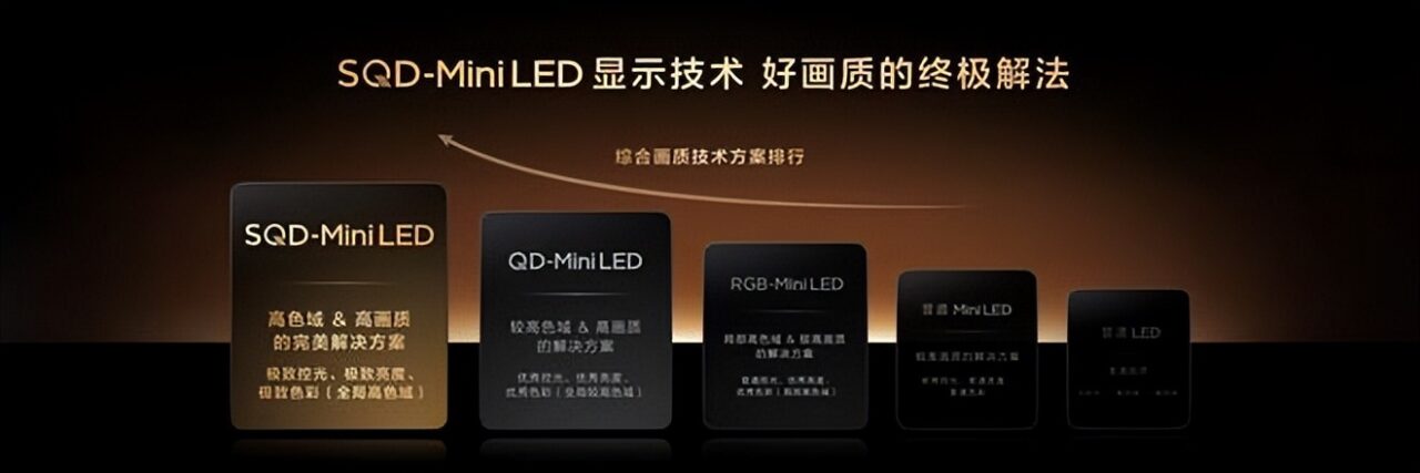 TCL Q10M系列发布：好画质不只高色域，SQD-Mini LED才是终极答案